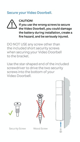 RIng manual screws