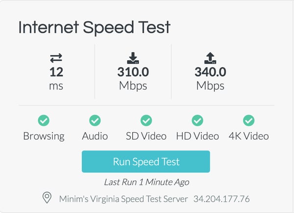 Minim internet speed test