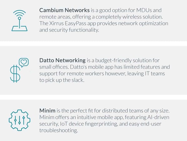 Cambium Networks, Datto Networking, and Minim breakdown