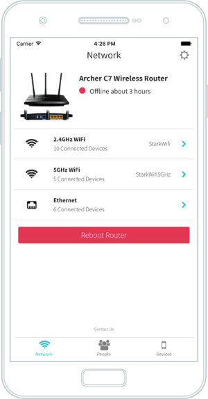 Minim mobile app - router view