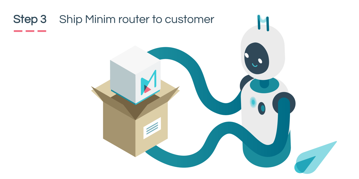 Step 3: Ship Minim router to customer