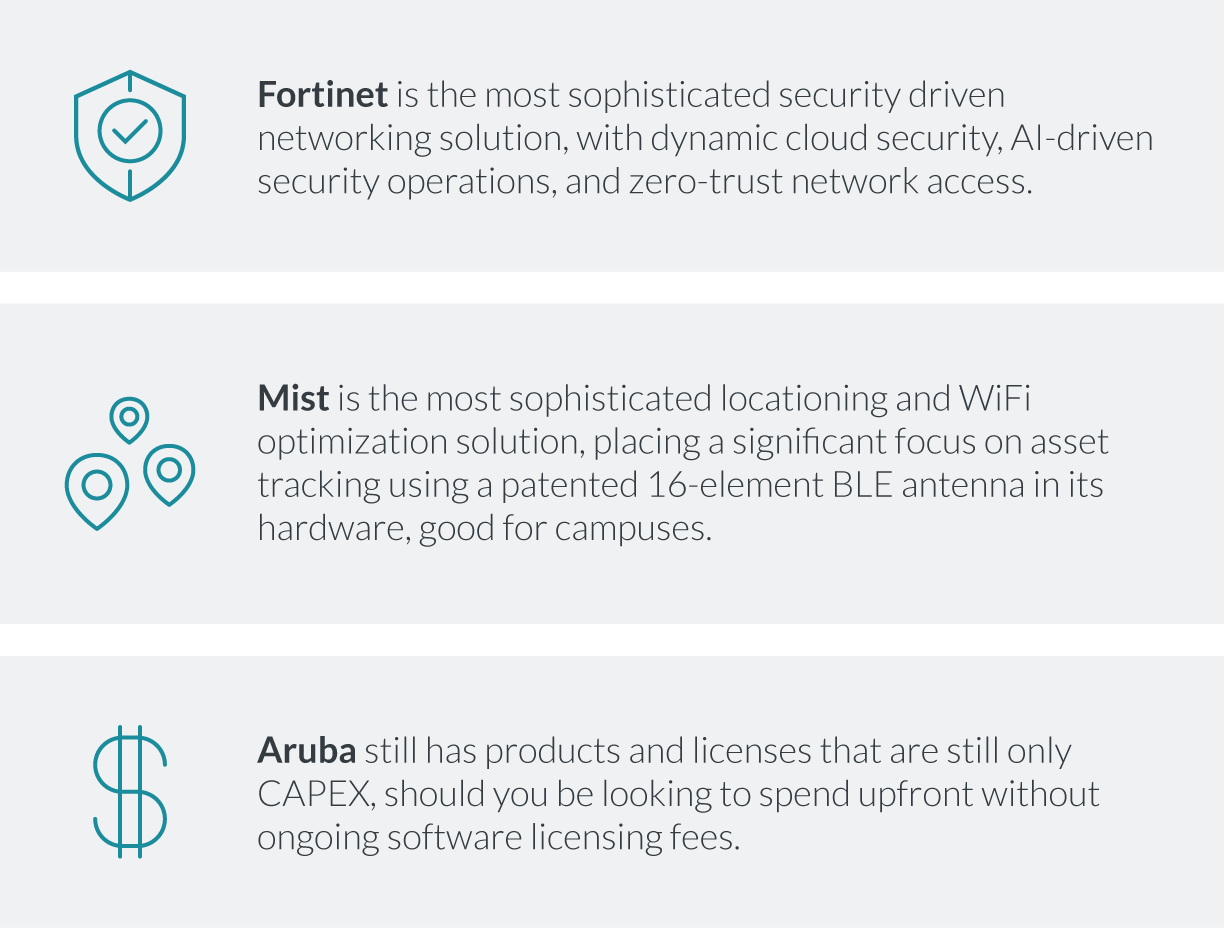 meraki-alternatives-features