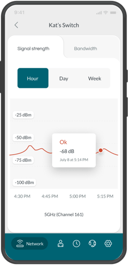 Minim mobile app - WiFi signal strength card