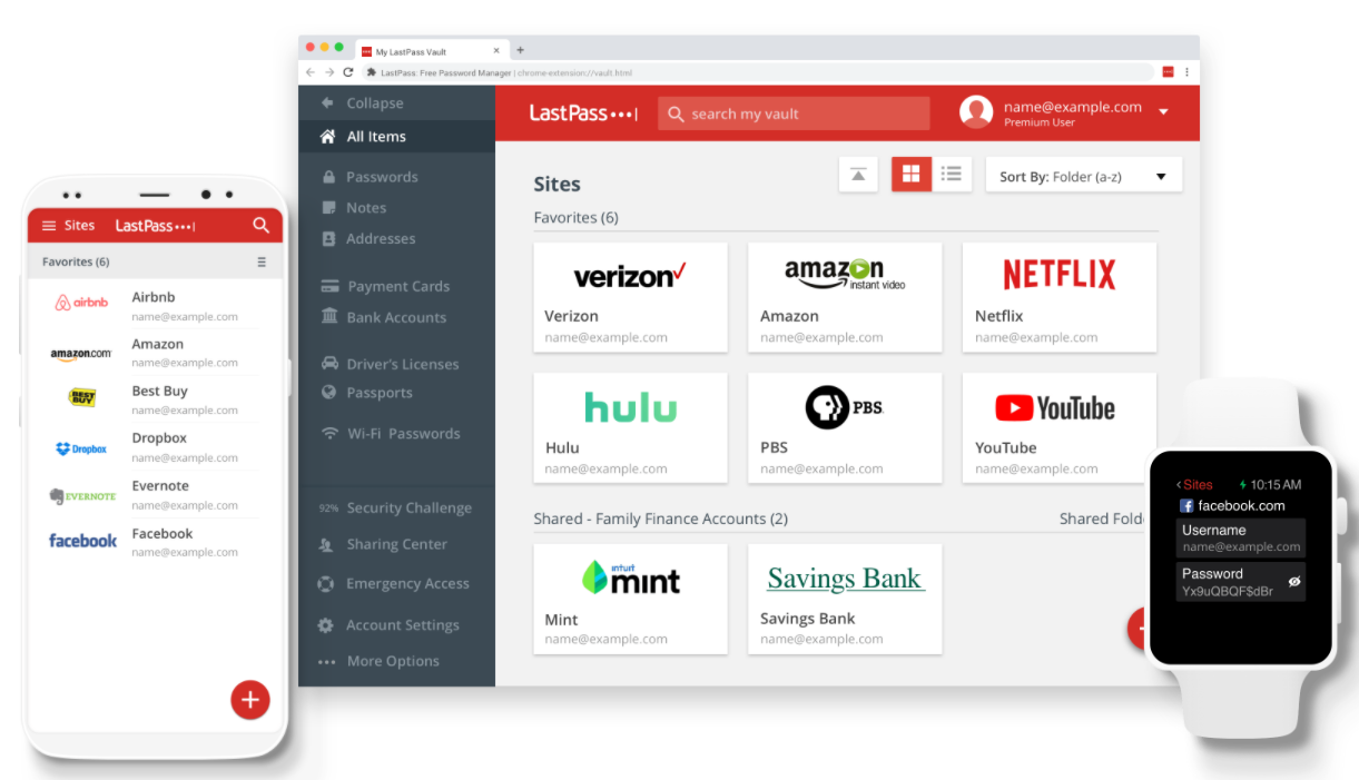 LastPass Most Popular Password Manager