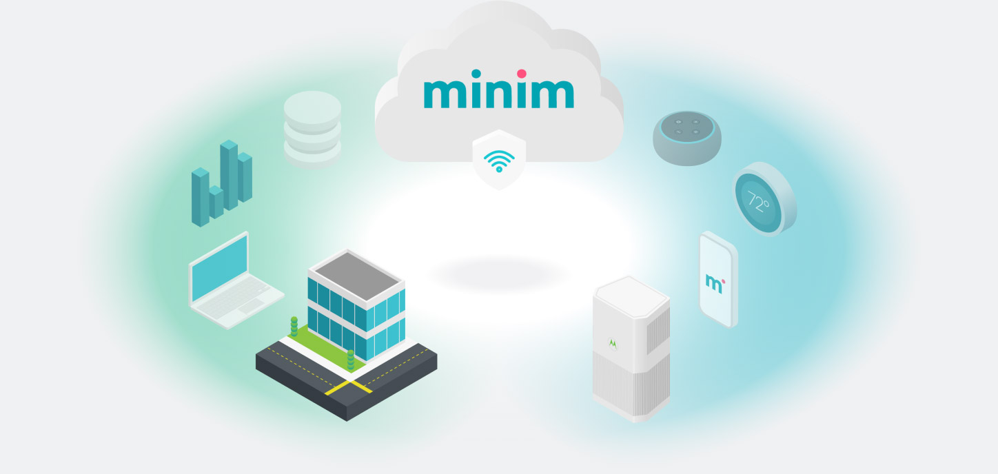 Minim APIs diagram